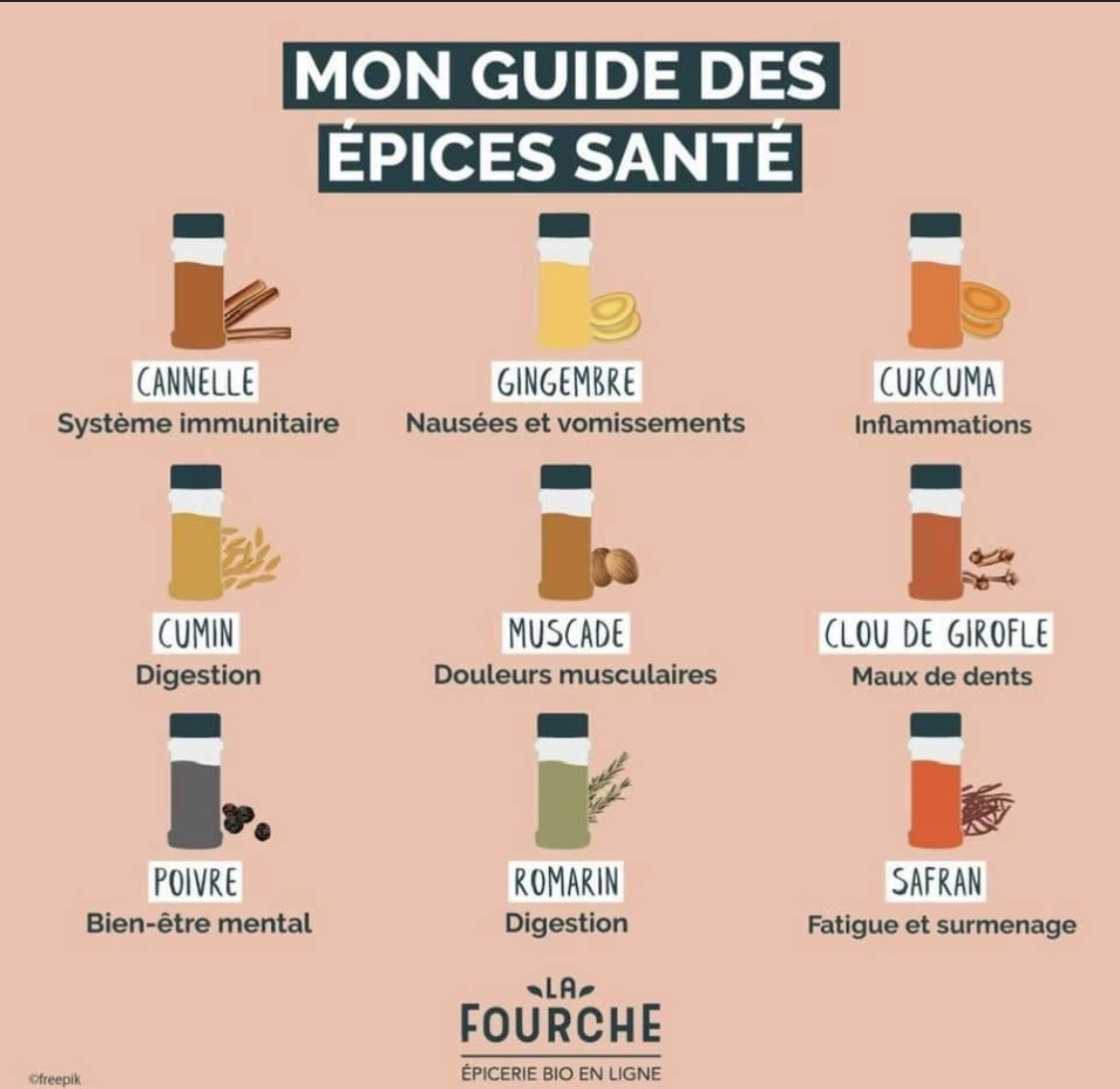 AmelleZidane's tweet photo. #cannelle #gingembre #curcuma #cumin #muscade #cloudegirofle #poivre #romarin #safran https://t.co/E5sJOKvONN