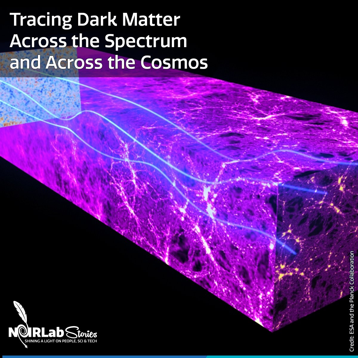 Two cosmological surveys from the @theDESurvey and the @SPTelescope combine forces to place powerful new constraints on the Standard Model of cosmology. Read more about mapping the Universe in our latest NOIRLab Stories post: noirlab.edu/public/blog/tw… #NOIRLabStories #NSFstories