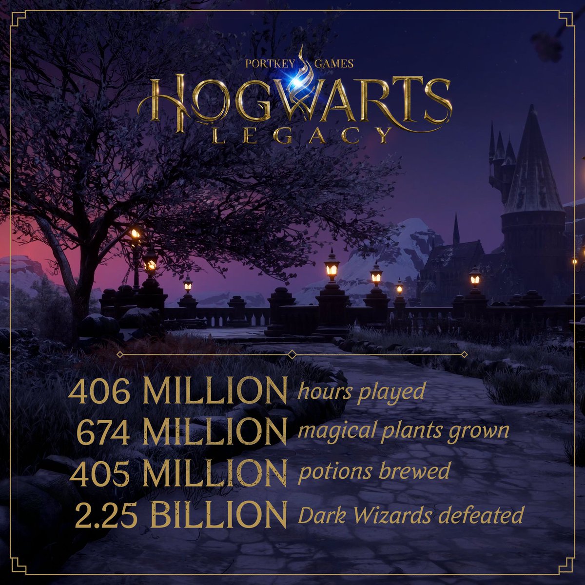 Merlin's beard! An enormous THANK YOU to everyone who has shared in the magic of Hogwarts Legacy.