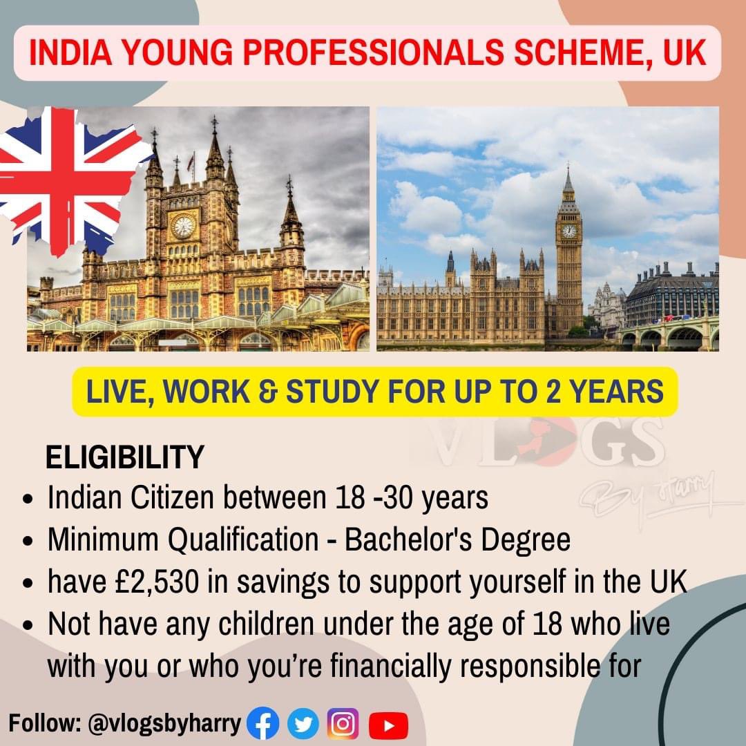 You need to enter the #ballotvisasystem if you want to apply for a Youth Mobility Scheme visa and you're from India. 

#indiayoungprofessionalsscheme #ukvisaandimmigration #ukvisaapplication #ukworkpermit #vlogsbyharry #youthmobilityscheme #youthmobilityvisa