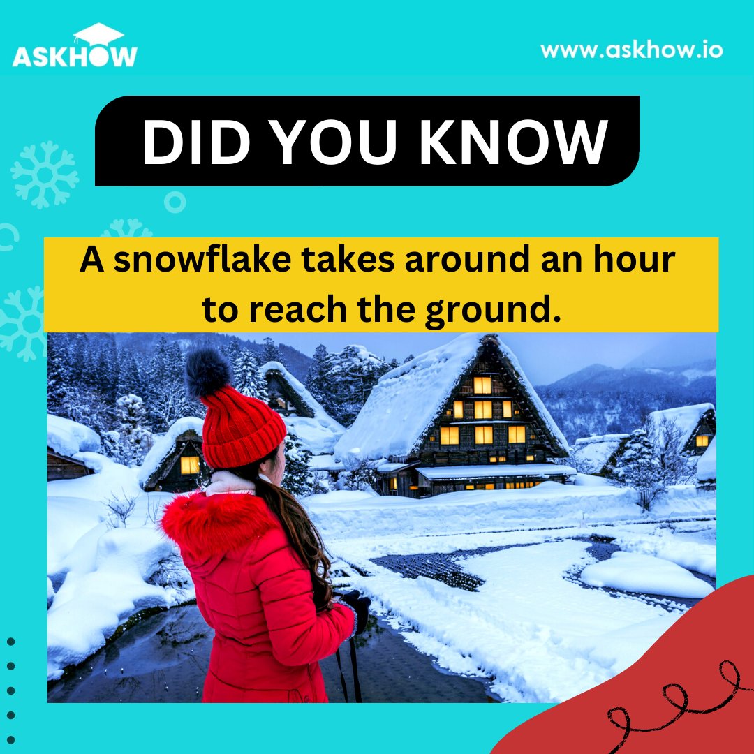 #Didyouknow that, a #snowflake takes around an hour to reach the ground ?

Follow AskHow for more #interesting facts.😊

#snow  #DidYouKnow #snowday #funfacts #snowflakes #MindBlowing #FunFacts #Interesting #AskHow