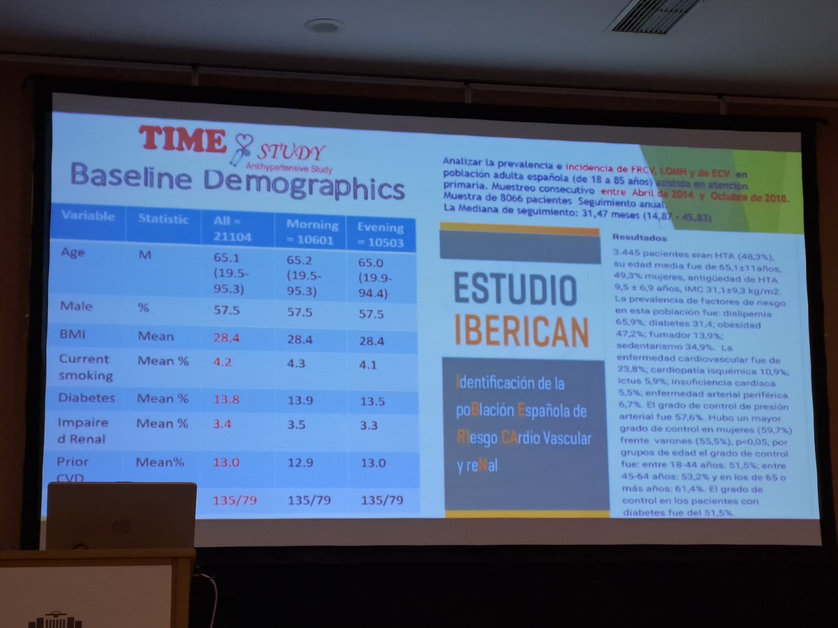 soga_hta's tweet photo. Estudio TIME resultados y contexto. Más información sobre TIME en @TheLancet https://t.co/FST12m6jUP https://t.co/WkuAYcZZCr