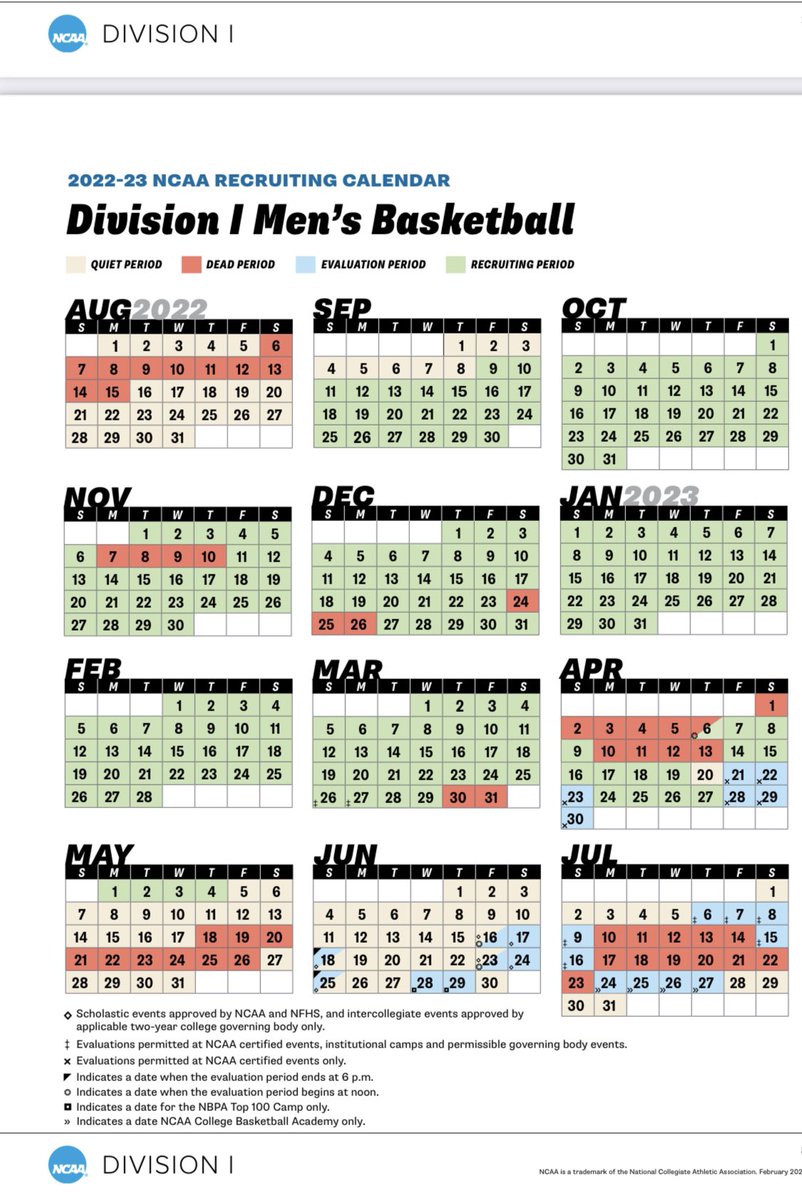 Recruiting Info for High School Basketball Players (AAU). You must understand and learn the layout of how things work because most HS coaches don’t even know which sometimes can hurt.