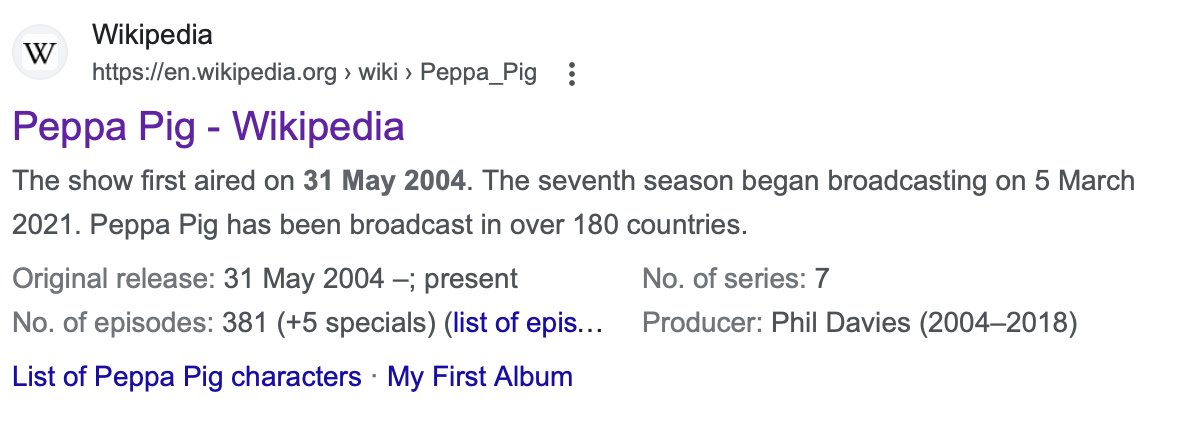 List of Peppa Pig characters - Wikipedia