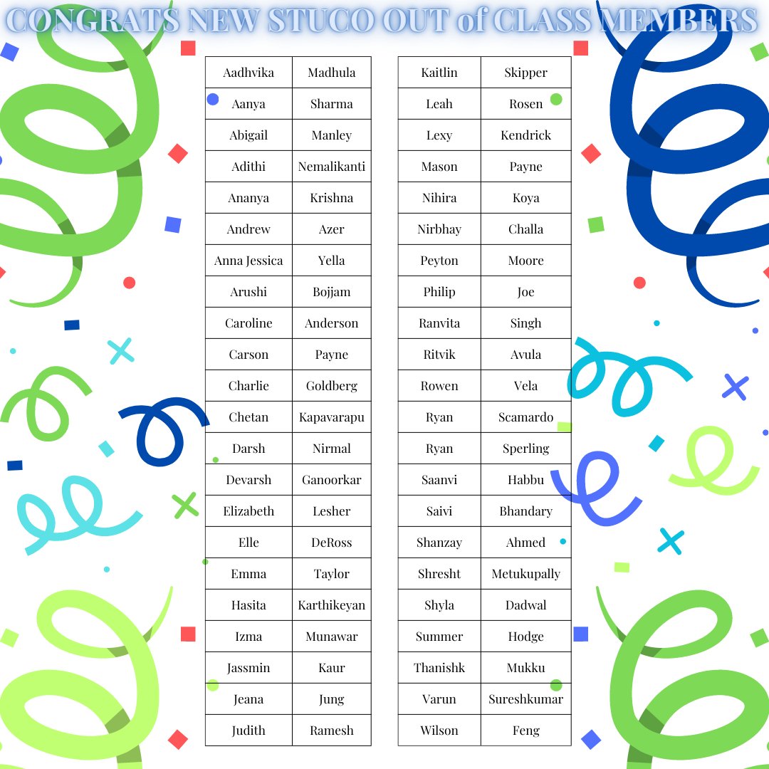 Reedy STUCO (@stucoreedy) on Twitter photo 