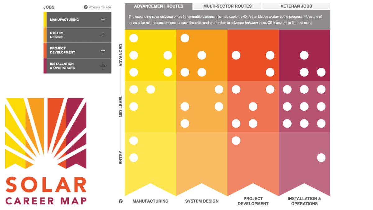 office-of-energy-efficiency-and-renewable-energy-on-twitter-rt