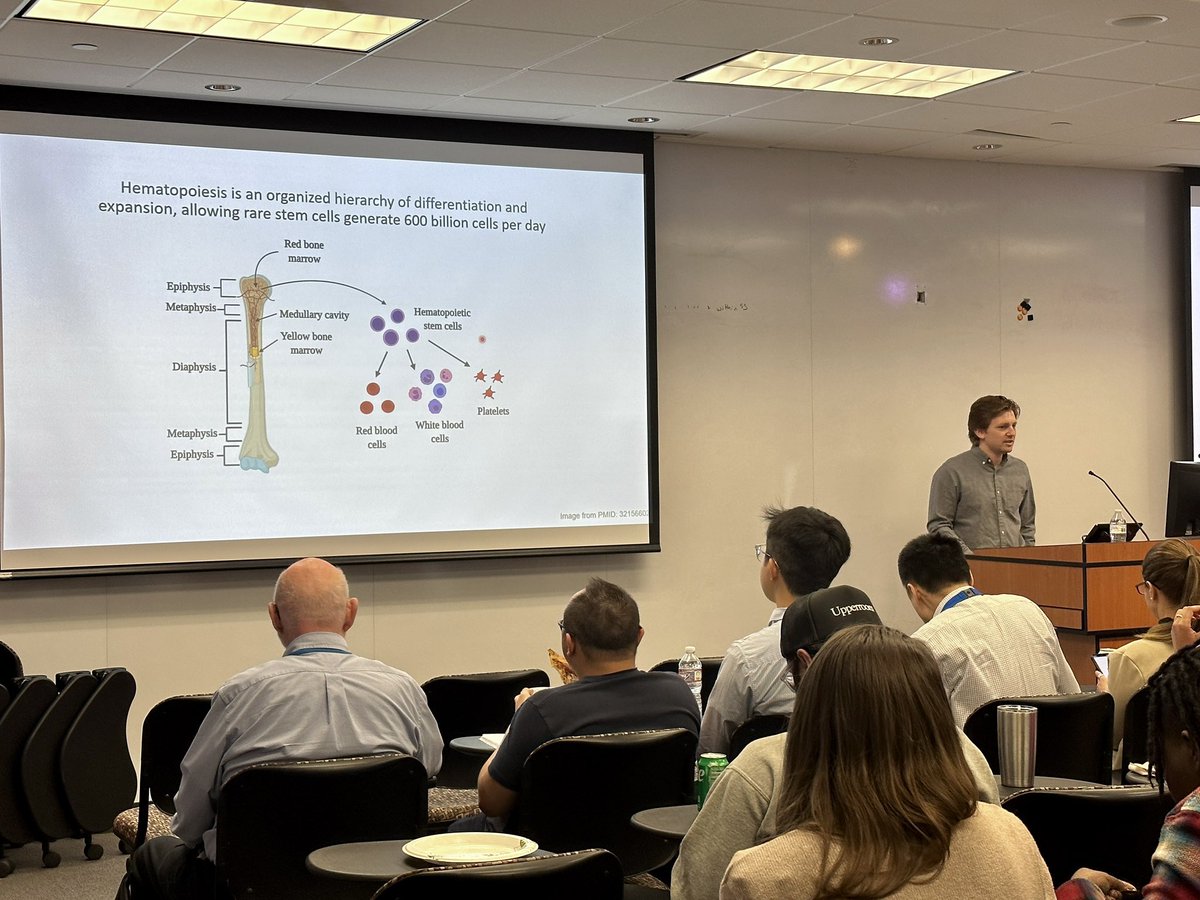 Today’s first presenter at our WIPs is Ben Kroger, from @SChung_Lab. He delivered a great talk on hematopoietic stem cells to identify molecular mechanisms that drive the myelodysplastic syndromes!