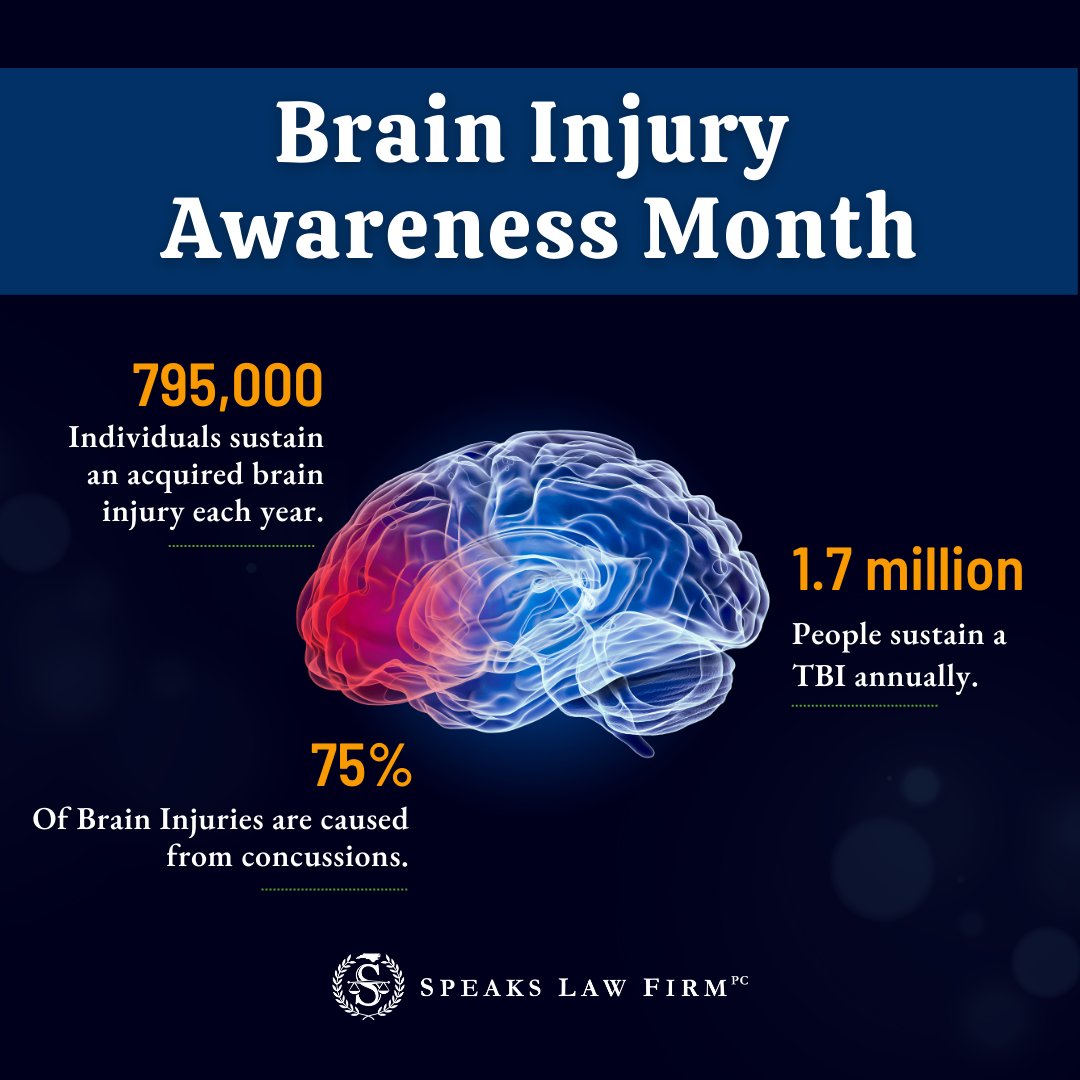 In honor of Brain Injury Awareness Month, let’s take a moment to raise awareness and advocate for those living with the impacts of brain injury.
.
.
#BrainInjuryAwarenessMonth #braininjury #tbi #braininjuryawareness #traumaticbraininjury #braininjurysurvivor #braininjuryattorney