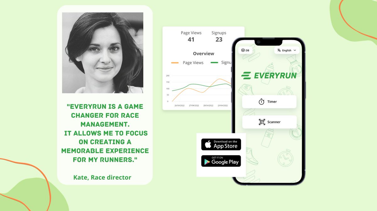 Everyrun tweet media