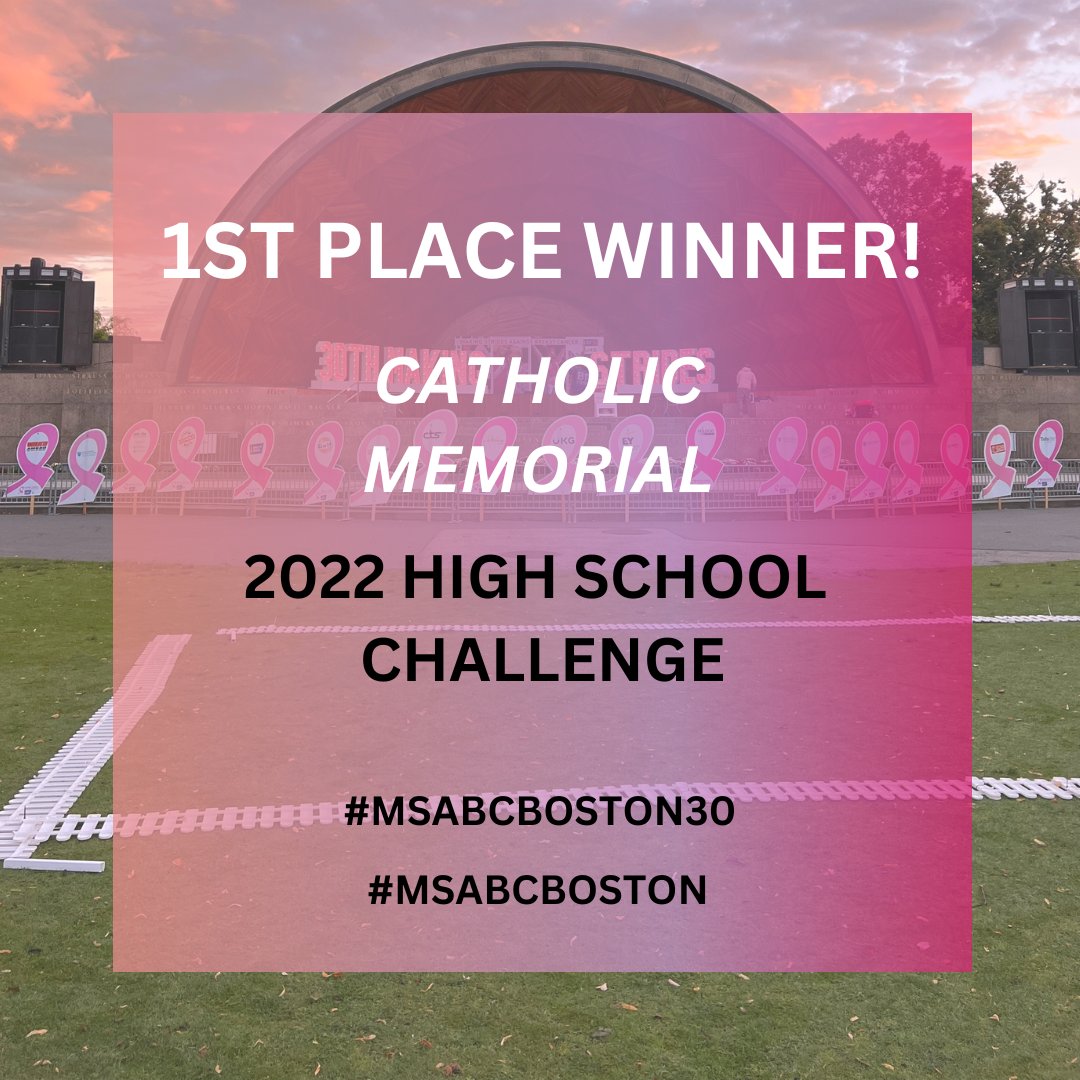 MSABCBoston's tweet photo. CONGRATULATIONS to @CatholicMem for reclaiming first place in the 2022 #MSABCBoston High School Challenge! We're grateful to the students, faculty, &amp; extended school community for so passionately supporting Making Strides. We look forward to seeing Team CM at the 2023 walk! https://t.co/m4WzpL0uUp