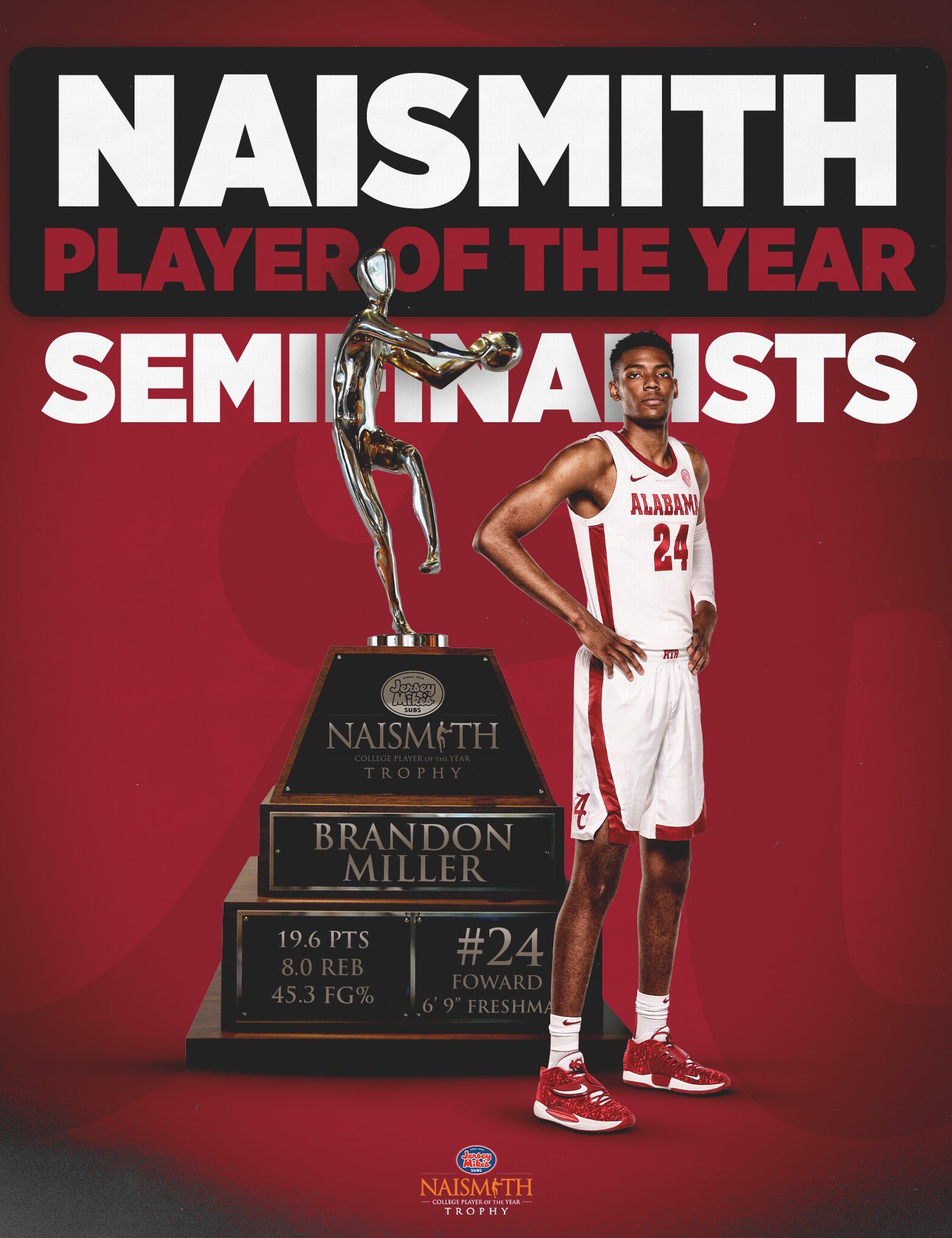 Alabama Men's Basketball on X: Congrats to Brandon Miller who was 1 of 10  players named as a Naismith College Player of the Year Semifinalist!  #RollTide