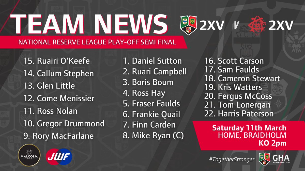 📢TEAM NEWS| Your GHA 2XV team to face Edinburgh Accies 2XV at home tomorrow in the National Reserve League Play-off!

🏉GHA v <a href="/EdinburghAccies/">Edinburgh Accies</a> 2XV
🏆National Reserve League Play-off Semi Final
📆Saturday 11th March
🏡Braidholm, 3G Pitch
⏰KO 2pm
#GHARugby #togetherstronger
