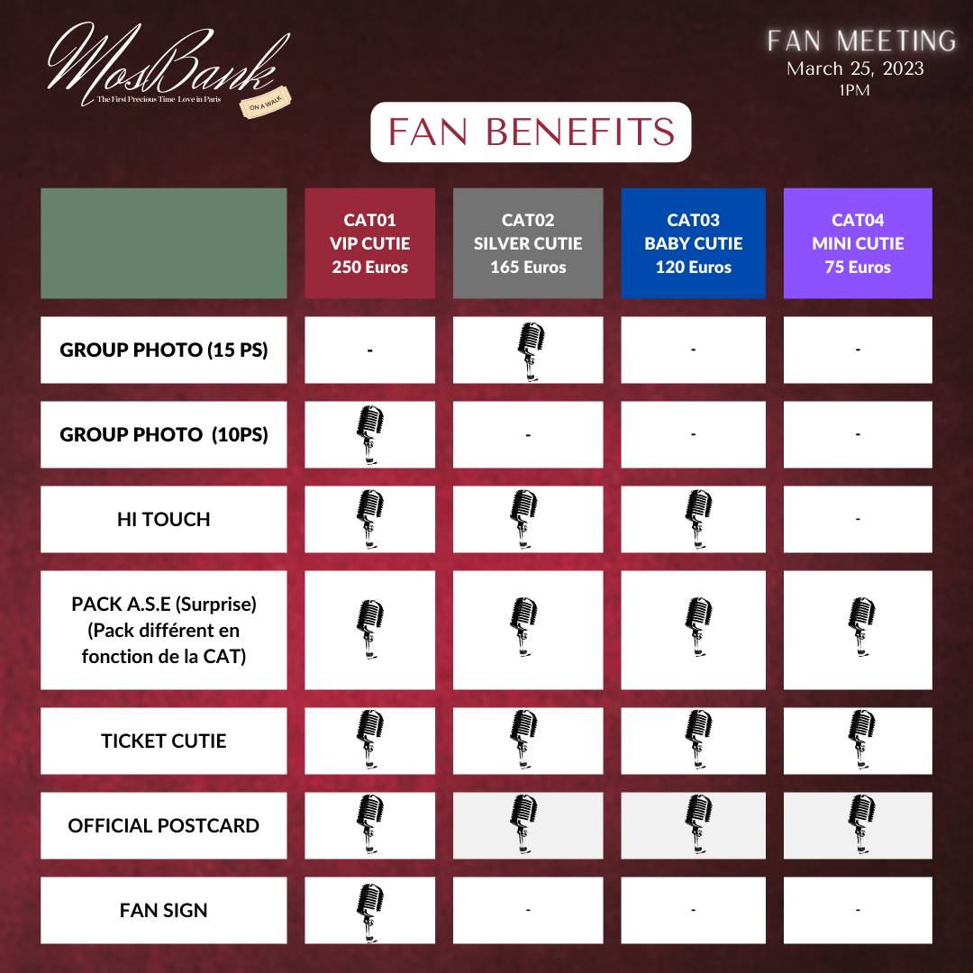 boyslove_france's tweet image. 📢 #MosBankFMParis

Du nouveau pour les billets !

• Mini : nouvelle catégorie à 75 € ✨
• Baby : un hi-touch a été ajouté
• Silver : une photo de groupe (15:2) a été ajoutée
• VIP : la photo de groupe est passée de 15 à 10 personnes

🔗+ d'infos :  boyslovefrance.wordpress.com/2023/02/26/new…