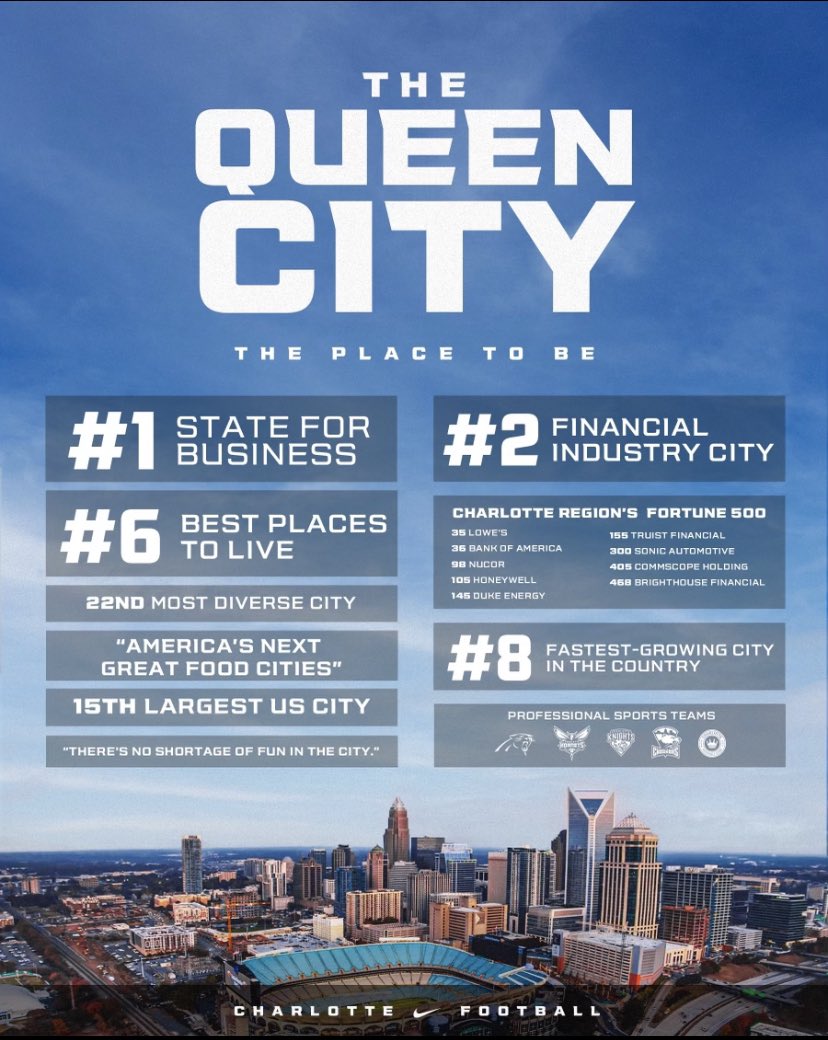 Queen City has a lot to offer!! 👀🔥