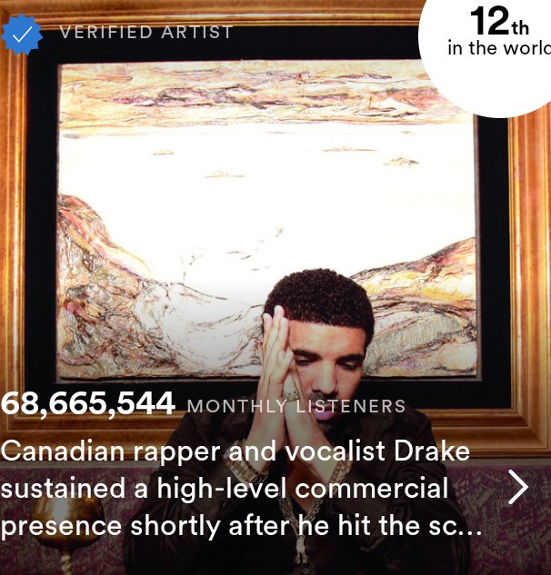EminemSupporte1's tweet image. The difference between Eminem and Drake is actually 119,631 monthly listeners

But Eminem has been catching up quickly and very well could pass him soon. Possibly tomorrow if he gets another big boost📈 🔥
#Eminem𓃵 #StreamEminem #StreamMockingbird