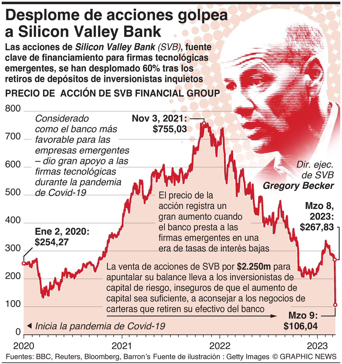 spooney35's tweet image. ┊┊┊┊┊▇▇▇▇▇▇┊┊┊
┊┊┊▃▃▇▇▇▇▇▇▃▃┊┊┊
┊┊┊┊┊┃▃╮╭▃┃┊┊ 
┊┊┊┊┊┃╮┃┃╭┃┊
┊┊┊┊┊┃▃▆▆▃┃┊┊┊
┊┊┊┊┊◣╰▕▍╯◢┊┊┊ 
▃▅▆▇▇▇▇◣◢▇▇▇▇▆▅▃ 
@SVB_Financial #SVB #OWA #SVBFinancial #SVB_Financial
Time to #Occupy