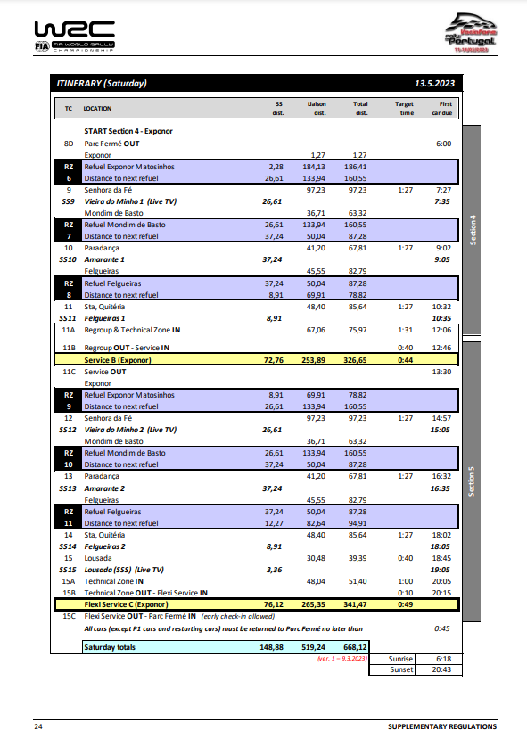 World Rally Championship: Temporada 2023 - Página 8 Fq4R5aIWIC0nMq1?format=png&name=900x900