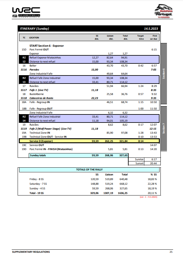 World Rally Championship: Temporada 2023 - Página 8 Fq4R6ZfWICECZwa?format=png&name=900x900