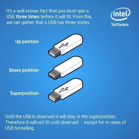 https://www.quora.com/Why-do-you-always-have-to-flip-a-USB-twice-when-trying-to-plug-it-in-Shouldn-t-it-have-gone-in-the-first-time-when-you-had-it-the-right-way
