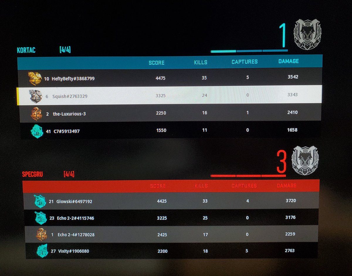 LoganHerrick's tweet photo. ranked matchmaking system got me down bad... https://t.co/az0RG3P7rR