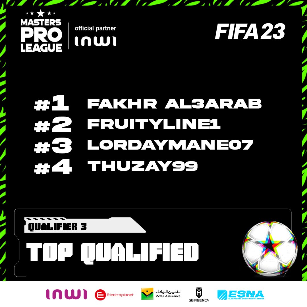 هاذي اللائحة ديال المتأهلين من الإقصائيات الثالثة ديال FIFA23- MPL  ⚽️ 
حظ موفق لباقي المشاركين فالإقصائيات الرابعة 👊

FAKHR AL3ARAB FRUITYLINE1 <a href="/thuzay99/">MDJS Thuzay99 🇲🇦</a> <a href="/Lordaymane7/">El Azami Aymane</a> 👏👏👏