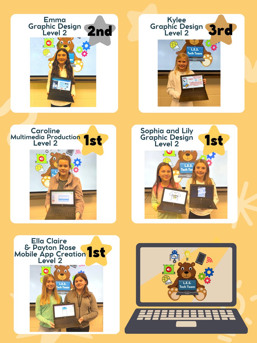Karin Woodruff (@woodruff_les) on Twitter photo Congratulations to our ACTE Regional Tech Fair Winners!!! We submitted 21 projects and ALL 21 placed!!! We are so proud of these <a href="/TCBOE_LES/">Lincoln Elementary</a> students and the time and effort they put in to their projects!!! #GrowingTogether #LearningtoLead.🎉💻🐻🏆 Congratulations to our ACTE Regional Tech Fair Winners!!! We submitted 21 projects and ALL 21 placed!!! We are so proud of these <a href="/TCBOE_LES/">Lincoln Elementary</a> students and the time and effort they put in to their projects!!! #GrowingTogether #LearningtoLead.🎉💻🐻🏆