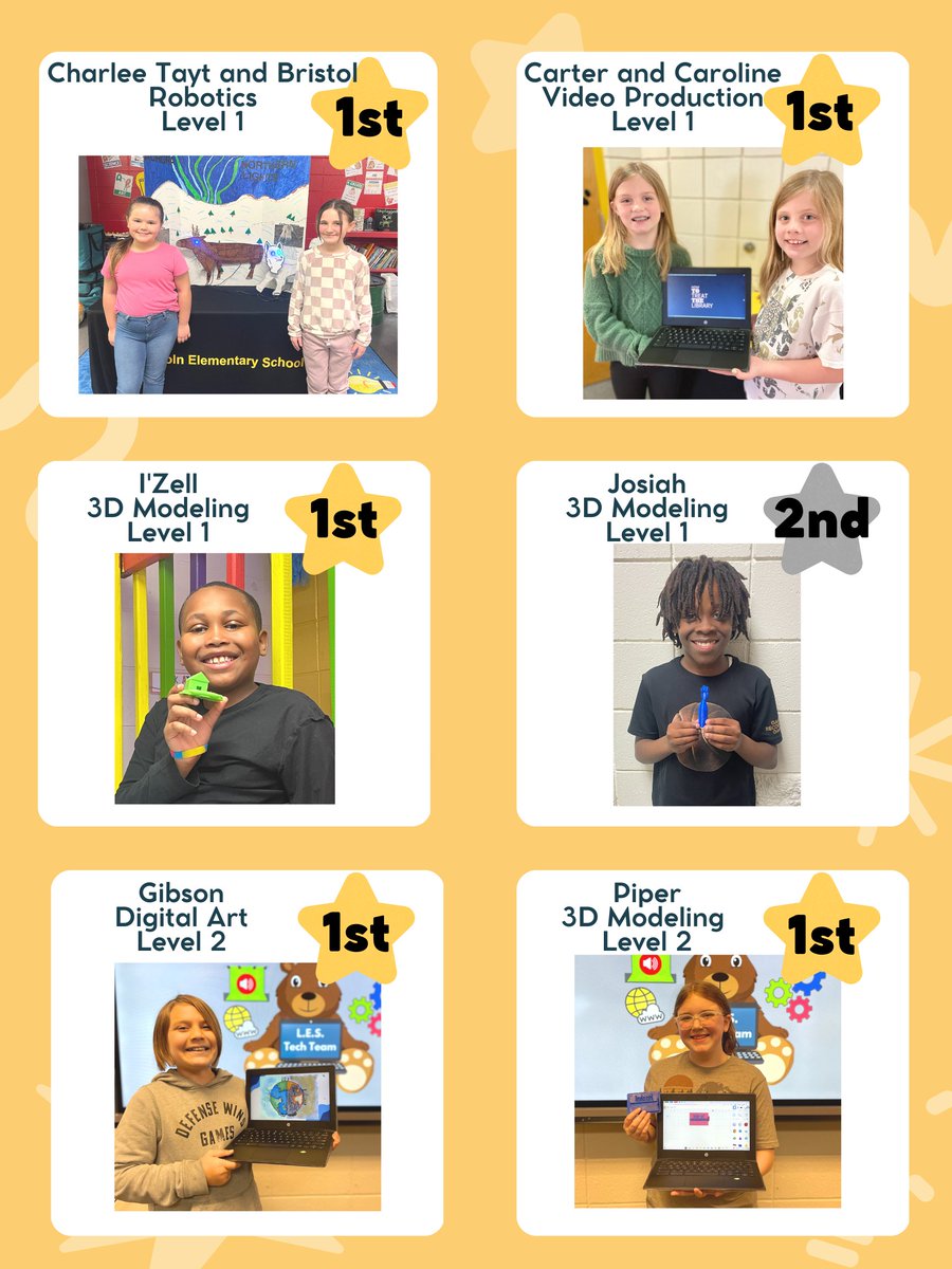 Woodruff_LES's tweet image. Congratulations to our ACTE Regional Tech Fair Winners!!!  We submitted 21 projects and ALL 21 placed!!!  We are so proud of these @TCBOE_LES students and the time and effort they put in to their projects!!!  #GrowingTogether  #LearningtoLead.🎉💻🐻🏆
