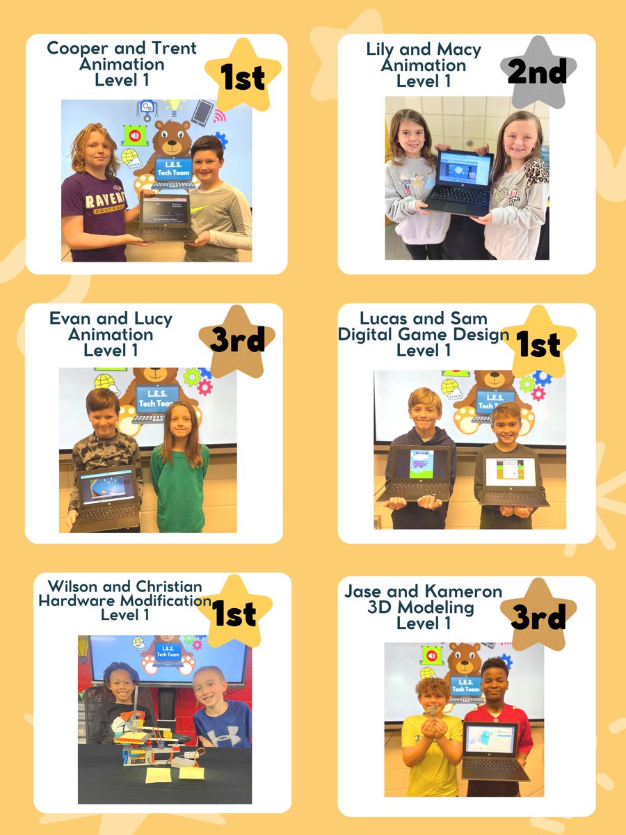 Woodruff_LES's tweet image. Congratulations to our ACTE Regional Tech Fair Winners!!!  We submitted 21 projects and ALL 21 placed!!!  We are so proud of these @TCBOE_LES students and the time and effort they put in to their projects!!!  #GrowingTogether  #LearningtoLead.🎉💻🐻🏆