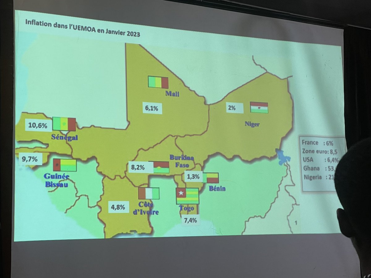 Le taux d’inflation de la #Civ225 est de 4,8% un chiffre bien satisfaisant par comparer à ceux d’autres pays ! #MeetUpCNLVC @Gouvci
