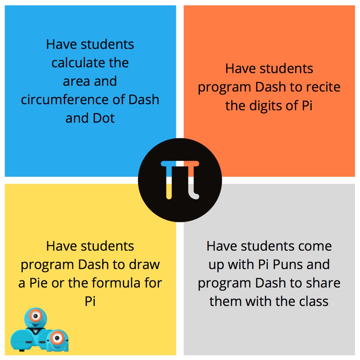 WonderWorkshop's tweet photo. Pi Day is coming! We've got activities that combine coding, robotics, and our favorite thing: π (or pie). Take the Pi Day challenge and post your videos on social. We may re-share them! Tag us @WonderWorkshop and use the hashtag #pidash Read more: https://t.co/f7i7zAqTRl https://t.co/jXJXco8V1s