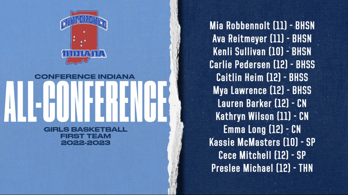 Southport GBB tweet media