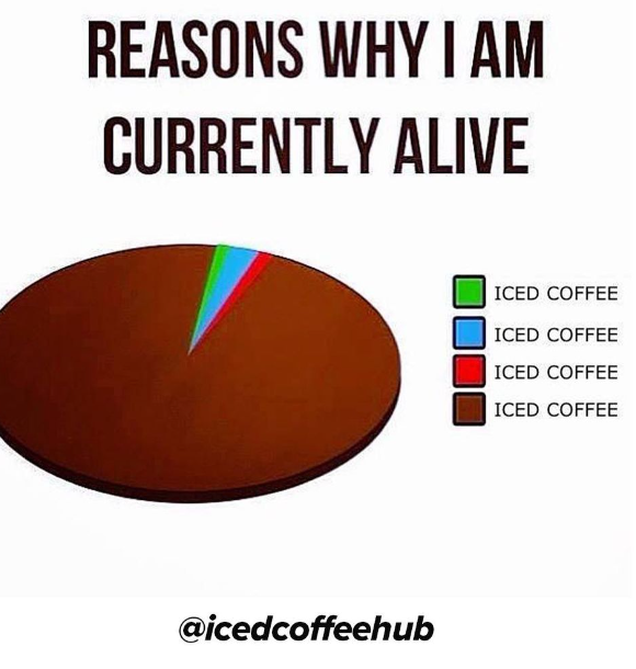 I swear...
#icedcoffee #icedcoffeeaddict #CoffeeLover