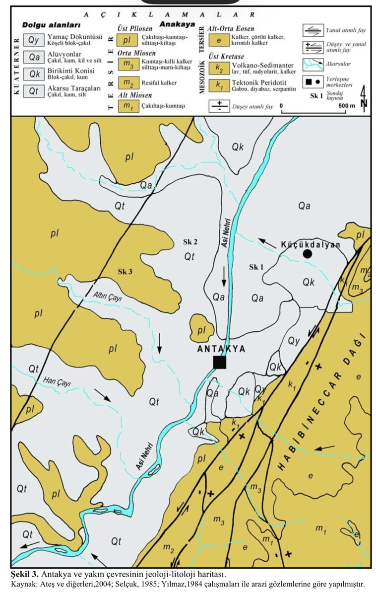 1. Antakya çok zayıf zemin üzerine mi kurulu? ‘ANTAKYA'DA ZEMiN ÖZELLIKLERi VE DEPREM Etkisi Arasındaki ilişki’,2006, makalesinde,Hüseyin Korkmaz,zemin sınıflandırması yaparak zemine bağlı mukavemet
haritası yayınladı.👉Alüvyonlar graben tabanı Amik ovasında geniş alan kaplar,S.3