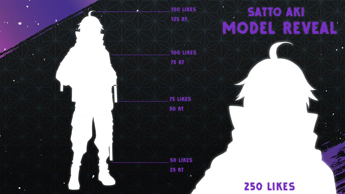 aki_satto's tweet photo. Después de tanto esperar por fin ha llegado, DEBUT OFICIAL con mi modelo original. Muchas gracias por todo el apoyo que me han dado durante este año y medio💜💜

Ayúdame con likes y RT a desbloquear mi forma original!

#Vtuber #VtuberES #VTuberUprising #VtuberDebut #ModelReveal https://t.co/2wx8mvZsvD