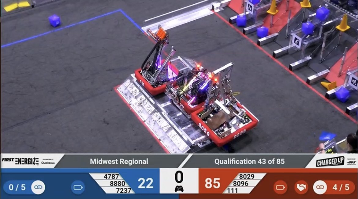 WildStang 111 (@111wildstang) on Twitter photo A win with our first triple engage in Match #43 thanks to <a href="/Frc8029/">Steel Bronco Robotics FRC 8029</a> & <a href="/FRC8096/">Cache Money 8096</a> ‼️🙌 #FRCMWR #omgrobots #wildstang #frc111 #TeamREV A win with our first triple engage in Match #43 thanks to <a href="/Frc8029/">Steel Bronco Robotics FRC 8029</a> & <a href="/FRC8096/">Cache Money 8096</a> ‼️🙌 #FRCMWR #omgrobots #wildstang #frc111 #TeamREV
