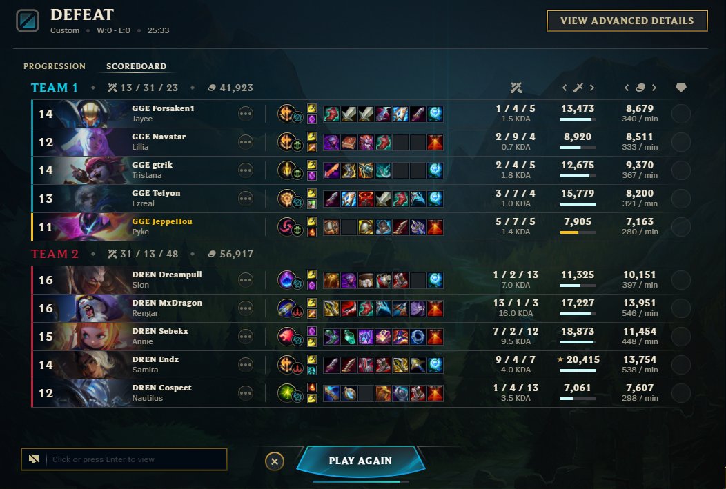 Done with the split we sadly end on last place :( sucks
<a href="/Sebekx02/">Sebastian Smejkal</a> Annie 1v9 sadge