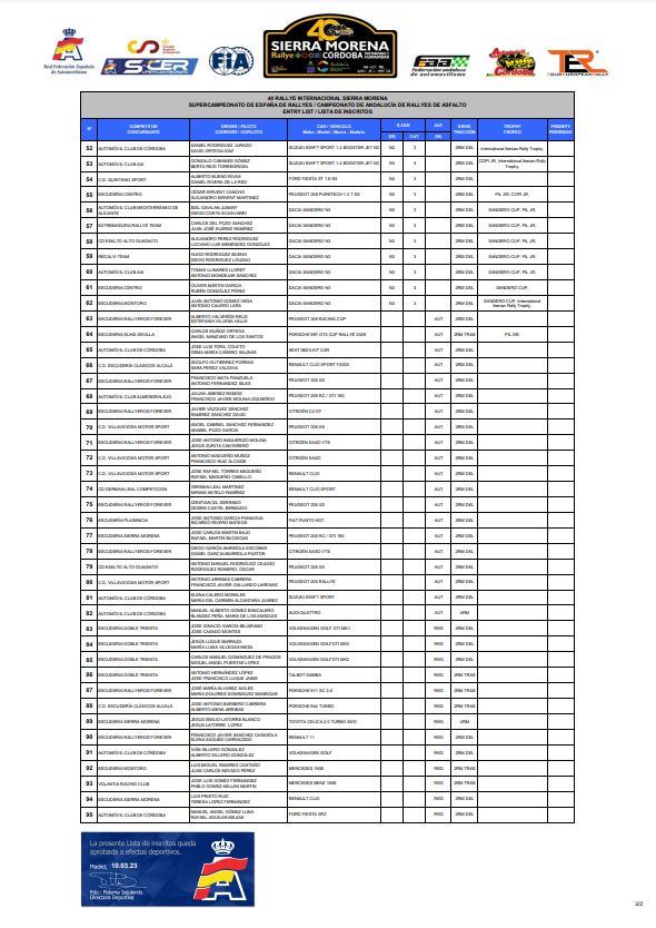 SCER: SuperCampeonato de España de Rallyes 2022 - Página 2 Fq4cWIsX0AwDzaL?format=png&name=900x900