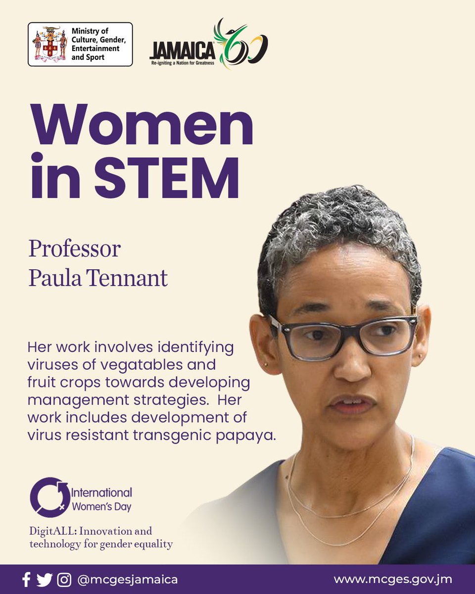 Ministry of Culture, Gender, Entertainment & Sport on Twitter