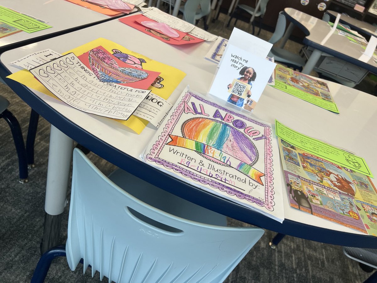 MsBoutteTeaches's tweet photo. OPEN HOUSE @HumbleISD_CE WAS A BLAST!!π€© Students were very excited to share their All About Me biographies! #SucessExpress https://t.co/H2ItfAvlew