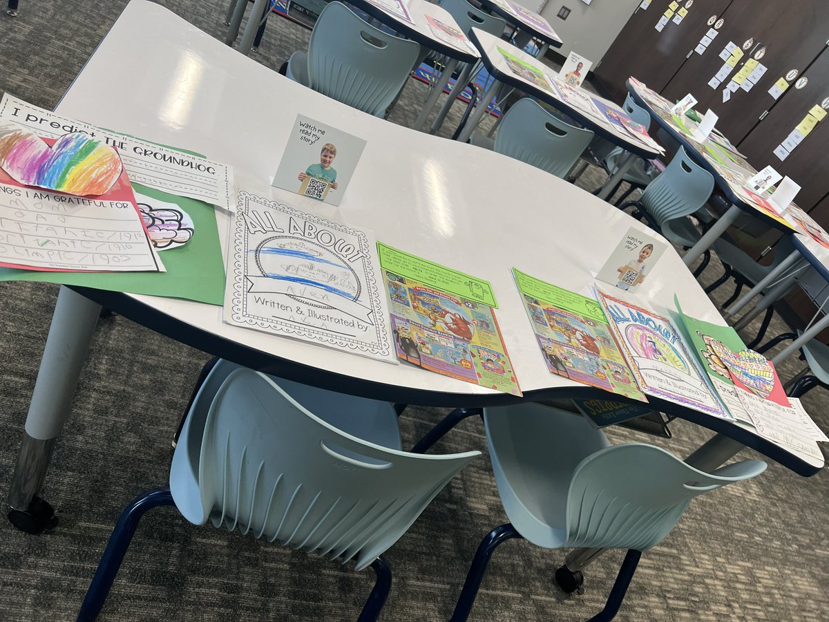 MsBoutteTeaches's tweet photo. OPEN HOUSE @HumbleISD_CE WAS A BLAST!!π€© Students were very excited to share their All About Me biographies! #SucessExpress https://t.co/H2ItfAvlew
