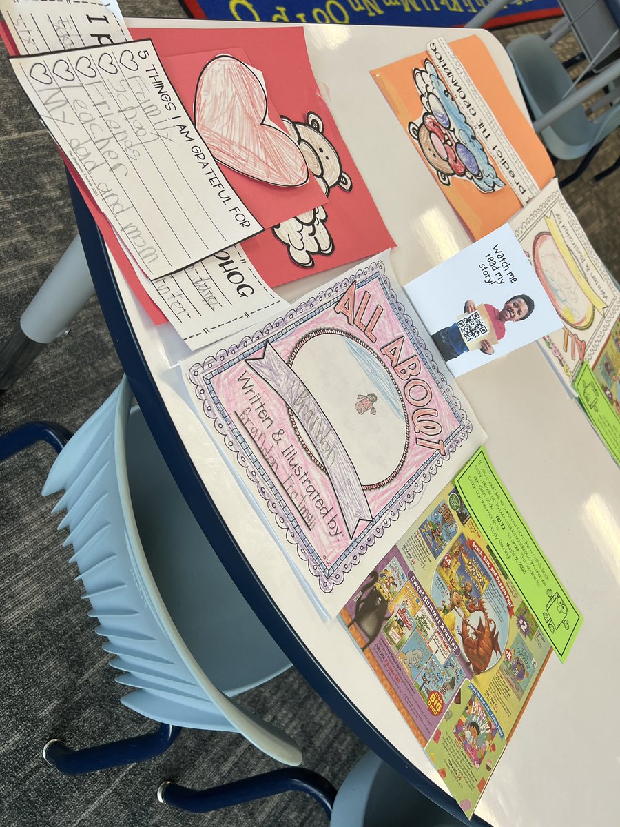 MsBoutteTeaches's tweet photo. OPEN HOUSE @HumbleISD_CE WAS A BLAST!!π€© Students were very excited to share their All About Me biographies! #SucessExpress https://t.co/H2ItfAvlew