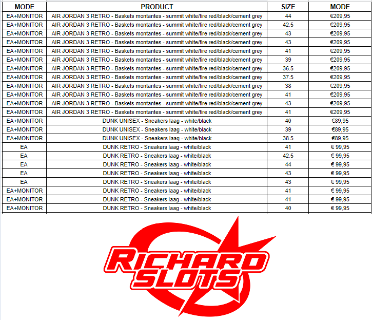 06.03+09.03 [Last 2 drops on Orange]

+12x  AJ3 Cement
+3x  Panda GS
+8x  Panda Mens

Running Slcts for OrangeSite/NIKE[PL/ENG]:
discord.gg/dmWMmETpyT
-------------------------------------------------
<a href="/BananaFramework/">BananaAIO</a>
<a href="/ShinyProxies/">Shiny Proxies</a>
<a href="/Marsproxies/">MarsProxies</a>
<a href="/JIGIONotify/">JIGIO NOTIFY</a>
<a href="/flipsocietyPL/">Flip Society</a>