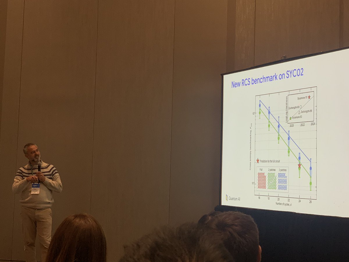 New RCS benchmarks: 2 random 2 circuit