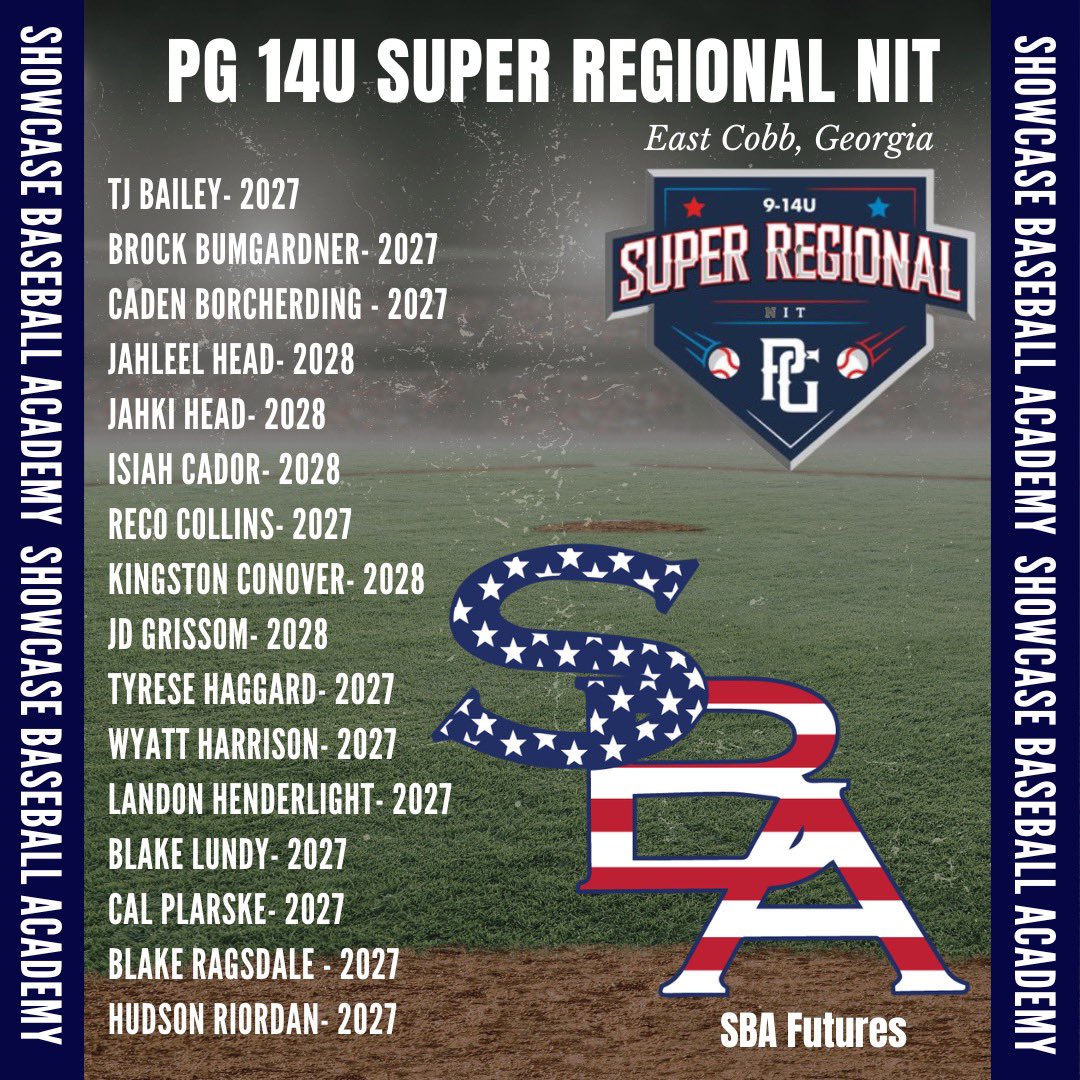 DennisSimpson_'s tweet photo. SBA Futures 14’s are back at East Cobb, GA this weekend! 
Brock Bumgardner gets the pill in game 1! @SBATheShow @korey_pg @PG_Georgia @PG_Scouting @CoachDirkm https://t.co/zDqD8m7knY