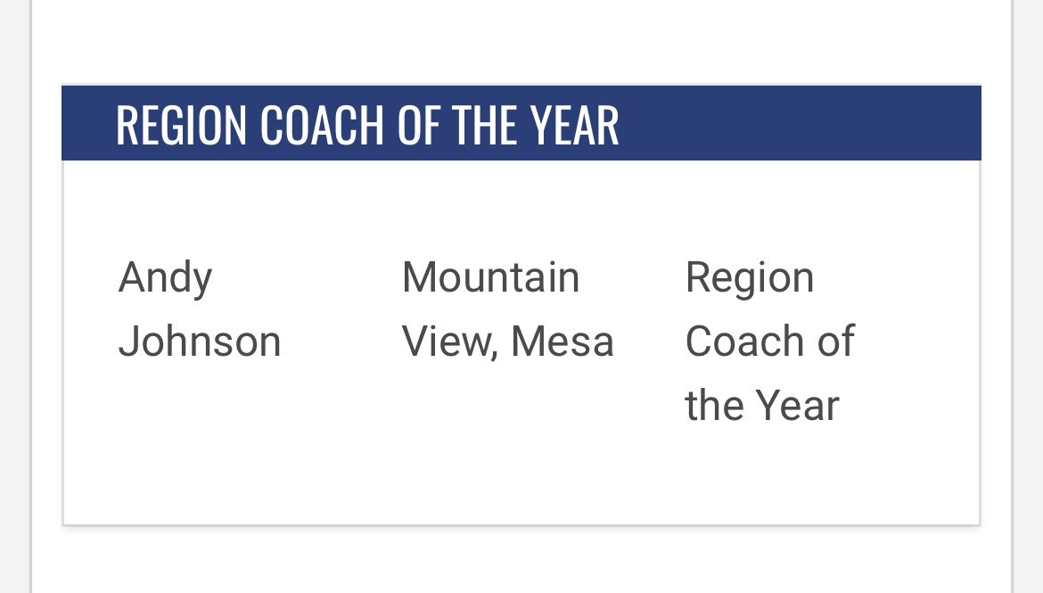 MVTOROS_AD's tweet photo. So proud of ⁦@CoachAJohnson⁩ on his well deserved selection as East Valley Region Boys Basketball Coach of the Year! https://t.co/4WoO39Ghxe