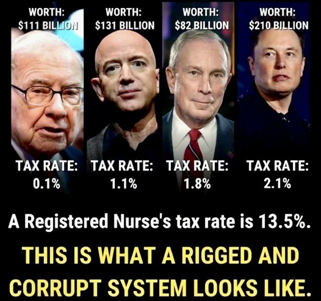 RT if your tax rate is higher than these guys and it makes you angry. #EconomyForAll #UnionsForAll