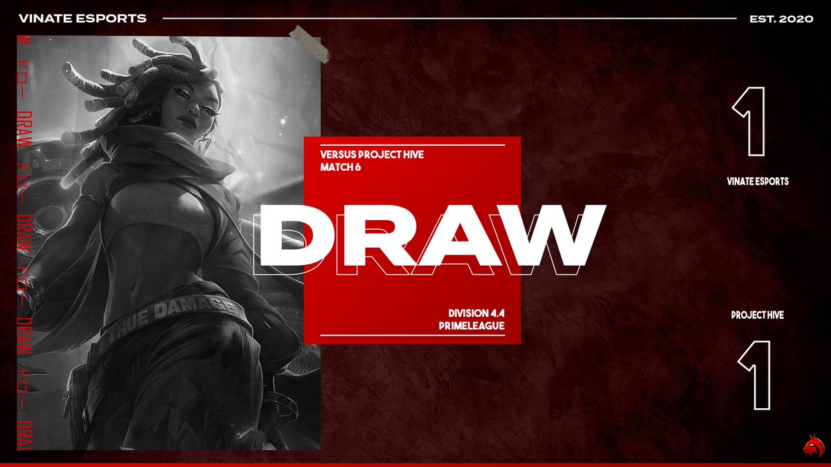 Vinate Esports (@vinateesports) on Twitter photo 🔥 DRAW! 🔥
I guess wir sind einfach Draw-Meister geworden!
Mit diesem 1-1 gegen <a href="/HIVEnbg/">Project HIVE</a> sind jetzt leider die Play-Offs nach oben nicht mehr erreichbar!
Dazu ist der direkte Gruppen Erhalt schon fast 100%!
Kommt jetzt nur noch drauf an was die nächsten 2 Tage passiert 👀 🔥 DRAW! 🔥
I guess wir sind einfach Draw-Meister geworden!
Mit diesem 1-1 gegen <a href="/HIVEnbg/">Project HIVE</a> sind jetzt leider die Play-Offs nach oben nicht mehr erreichbar!
Dazu ist der direkte Gruppen Erhalt schon fast 100%!
Kommt jetzt nur noch drauf an was die nächsten 2 Tage passiert 👀