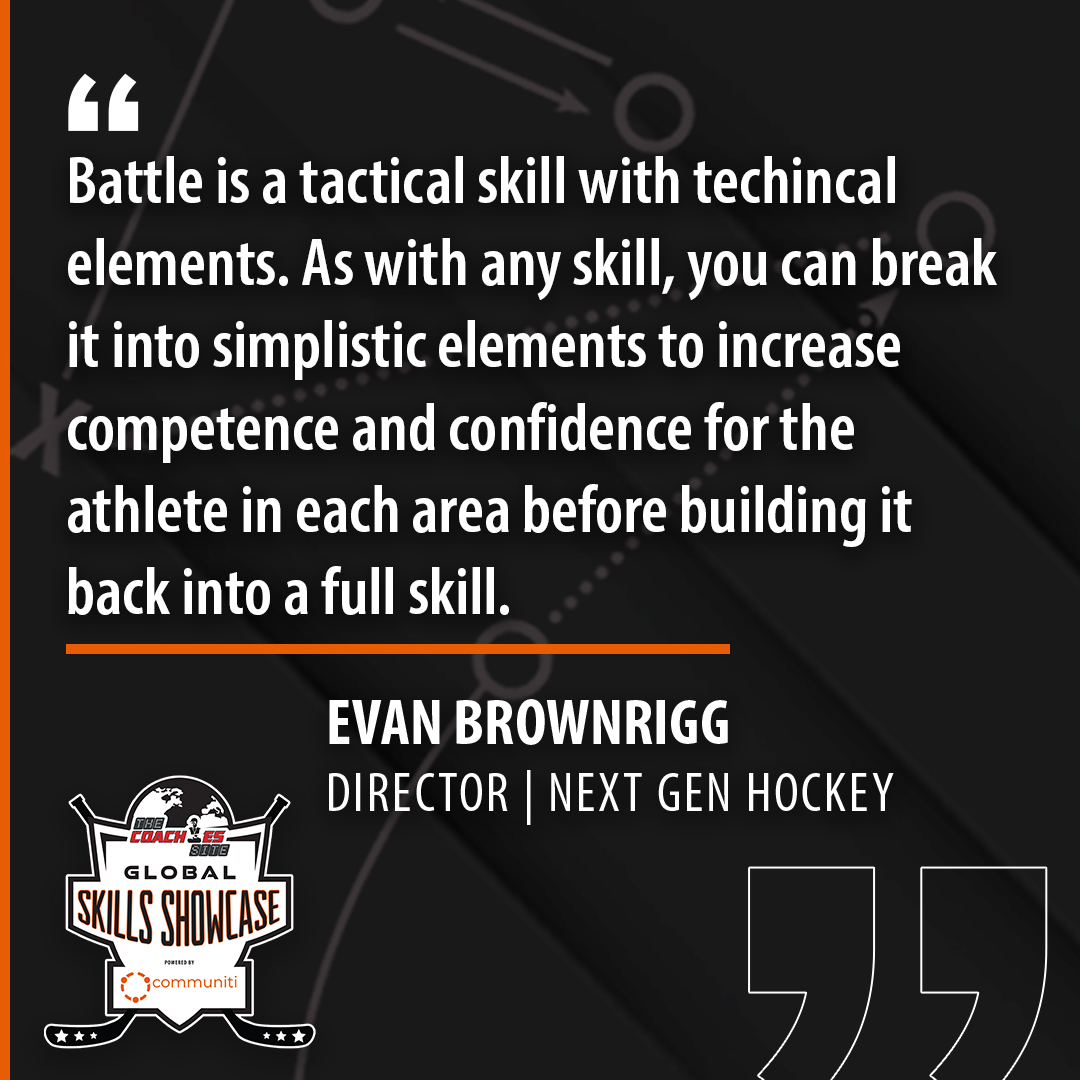 Win pucks and dictate play 💪 

<a href="/EBrownrigg25/">Evan Brownrigg</a> details his technical and tactical process for building battle skills.

FULL #GlobalSkillsShowcase 🎥: hubs.la/Q01GgV260