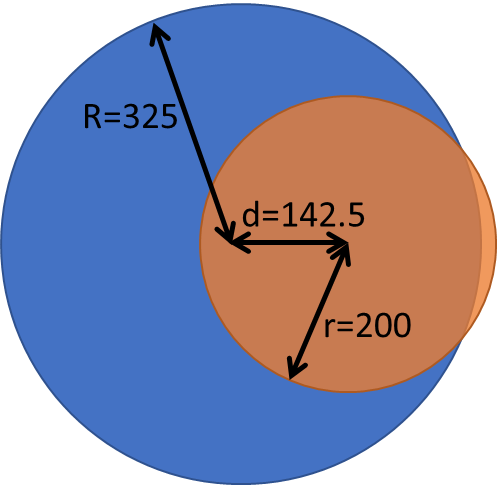Kinch Analytics tweet media