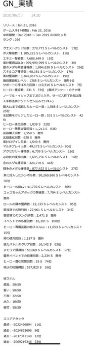  ランクは最終的に366でした。ランク上げ-&gt;実績ということで、武器購入と武器進化をちょっとだけやりましたが、さす